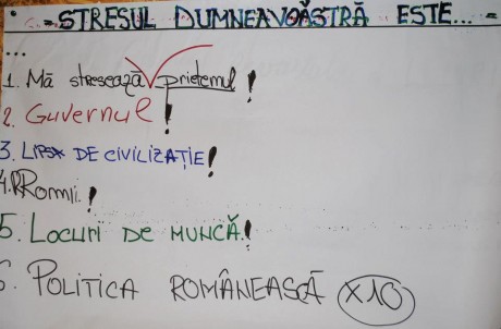 stres2 stres2
